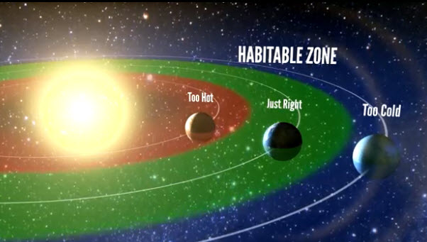 Miles de millones de planetas del tamaño de la Tierra potencialmente  habitables sólo en nuestra galaxia | Prueba y Error
